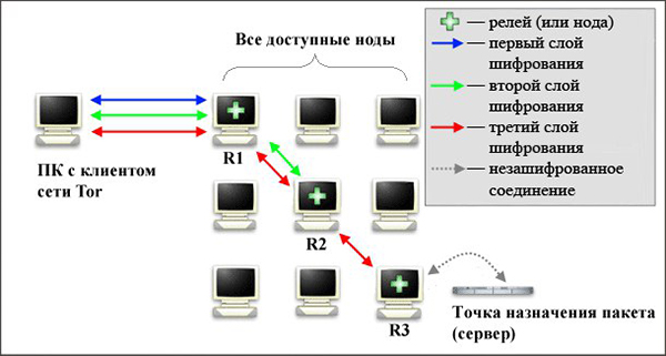 Kra39at